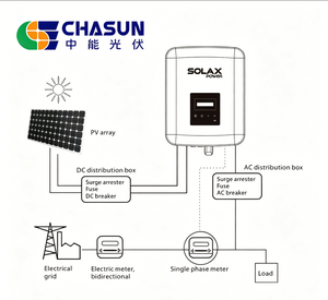 Convertisseur solaire monophasé sur réseau <span class=keywords><strong>Solax</strong></span> X1-Boost PNG de haute qualité pour système d'énergie solaire 80-280VAC <span class=keywords><strong>2KW</strong></span> 3KW homologué CE TUV - Product Image 4