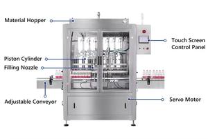 เครื่องบรรจุซอสบีบีคิว<span class=keywords><strong>ปลา</strong></span>แบบอัตโนมัติเครื่องปั๊มลูกสูบสำหรับวาง - Product Image 2