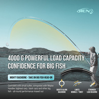 Canne à pêche télescopique longue portée professionnelle OEM JIEN Miqiao, en carbone haute performance T1100+M46X+40T 6H 19 tons