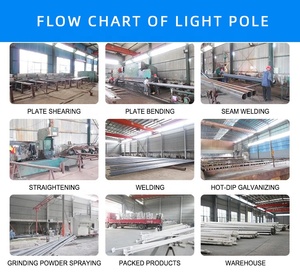 Poste Telescópico de 22m, 25m, 30m para Estadios Deportivos, Tratamiento de Superficie Galvanizado en Caliente de Acero/Aluminio, Poste Alto para Campos de Golf - Product Image 3