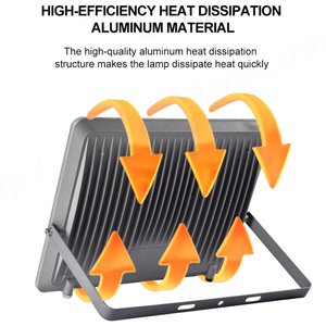 Fabricante al por mayor IP65 impermeable LED reflector fundición a presión de aluminio al aire libre iluminación para jardín - Product Image 2