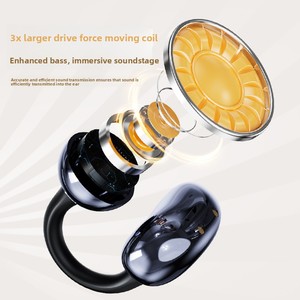 Écouteurs sans fil intra-auriculaires 2026 <span class=keywords><strong>Air</strong></span> Earphone <span class=keywords><strong>Pods</strong></span> <span class=keywords><strong>Pro</strong></span> 2 3ème génération à réduction de bruit, résistants à l'eau IPX-4, BT 5.4 Hi-Fi - Product Image 5