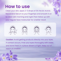 Sérum Visage Anti-âge et Antioxydant au Resvératrol, Contrôle du Sébum, Hydratant et Éclaircissant à l'Acide Ferulique 3% – Marque Privée OEM/ODM