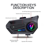 Interkom Helm Motor Full Face BK Model 5V20 dengan Peredam Kebisingan Tahan Air