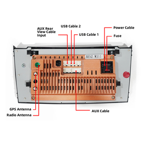 Szhmup 7inch màn hình cảm ứng Carplay Android Auto 2DIN Android Màn hình xe đài phát thanh hệ thống cho Mercedes Benz E-Class W211 2002-2008 - Product Image 4