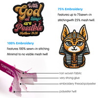 Parches promocionales bordados de aleación de zinc hechos a mano con diseño de moda de fábrica, pequeños pegatinas personalizadas para ropa, parches termoadhesivos.