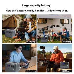 1500W sạc nhanh LiFePO4 di động ngoài trời ngân hàng điện nhà năng lượng mặt trời Máy phát điện khẩn cấp lưu trữ năng lượng tinh khiết Sine Wave - Product Image 5