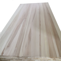 Panneaux en peuplier massif de bonne qualité / Panneaux en peuplier jointés – Fournisseur de bois de peuplier – Prix du bois de peuplier massif – Planches en bois massif