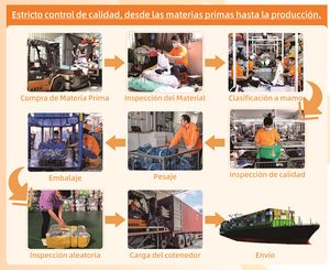 Hombres <span class=keywords><strong>Online</strong></span> Nueva York Tiendas Miami Mayoristas Contenedores Eeuu Mixtas coreana Linda Ninas <span class=keywords><strong>Ropa</strong></span> Usada coreana - Product Image 5