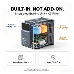 อินเวอร์เตอร์ SINEE รุ่น EM730 ซีรีส์ 11KW 3 เฟส  แรงดันไฟฟ้าเข้า AC340-460V ควบคุมแบบเวกเตอร์  ไดรฟ์ AC สำหรับพัดลมและปั๊มน้ำ  ประหยัดพลังงาน VFD - Product Image 3