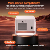 Projecteur portable Magcubic M800 8K avec Wi-Fi, 1200 ANSI, Android 14, pour extérieur – Stock Outre-mer