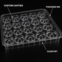 Plateau intérieur en blister PET pour kits d'accessoires de quincaillerie avec impression personnalisée, emballage à cavité moulée, boîte transparente