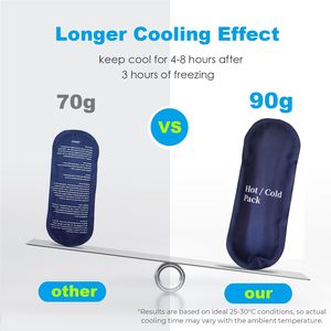 Sac de rangement d'insuline personnalisé Portable avec étui de refroidisseur d'insuline de médicament étanche Normal pochette de remise randonnée - Product Image 2