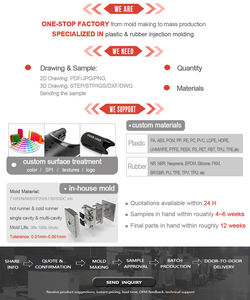 Высокоточный пластиковый нейлоновый шкив с направляющей канавкой - Product Image 3