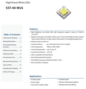 ชิป LED กำลังสูง Luminuss SST-40 ซีรีส์ แสงขาวเย็น 5000K 65CRI 20W ปรับความสว่างได้ - Product Image 2