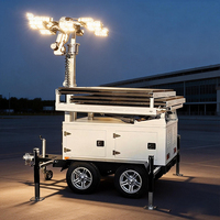 Système de surveillance par caméra de sécurité CCTV à énergie solaire pour les espaces d'exposition à grande échelle