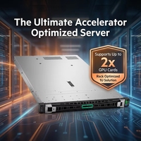 Server HPE ProLiant DL365 Gen11 Profesional Berkecepatan Tinggi PCIe 5.0 I/O Kapasitas Memori Besar 6TB