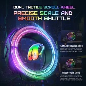 เมาส์เกมมิ่ง ONIKUMA CW925 Mini RGB Backlit แบบมีสาย USB สำหรับแล็ปท็อป พร้อมไฟ LED รุ่นล่าสุด - Product Image 6
