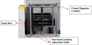 Shengdian 220V tự động SMT <span class=keywords><strong>PCB</strong></span> tải máy PLC động cơ lắp ráp dòng Tạp Chí Vật liệu khung <span class=keywords><strong>loader</strong></span> - Product Image 3