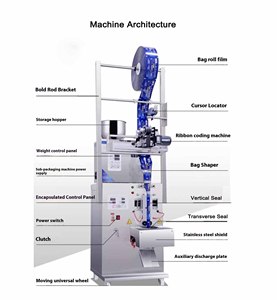 Automatic SMFZ-70D Sachet Filling and Packing Machine for Dry Chili Powder with Date Code Printer for Food Tea Bag Packaging - Product Image 4