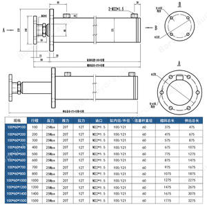 Cilindro Hidráulico de 20 Toneladas para Grúas, Cargadoras y Prensas con Varilla de Pistón Roscada con Brida, Venta Directa de Fábrica - Product Image 4
