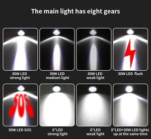 Đèn pin cao lumens ngọn đuốc ánh sáng di động ngoài trời ngọn đuốc COB bên ánh sáng đa chức năng sạc đèn pin cho cắm trại - Product Image 6