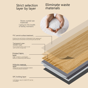 <strong>Pvc</strong> <strong>Vinyl</strong> <strong>Flooring</strong> 1.5mm Thick Waterproof Plastic Click-lock Indoor Installation Wear Layer Surface Office Hotel Use - Product Image 2