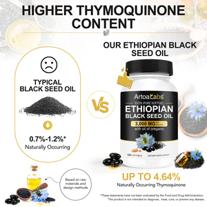 Capsule <span class=keywords><strong>di</strong></span> <span class=keywords><strong>Olio</strong></span> <span class=keywords><strong>di</strong></span> <span class=keywords><strong>Cumino</strong></span> <span class=keywords><strong>Nero</strong></span> Etiope Pressato a Freddo, Etichetta Privata OEM, Integratori per la Salute <span class=keywords><strong>di</strong></span> Pelle e Capelli, 3000mg per Porzione - Product Image 3