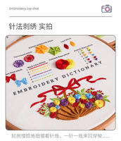 Offres Spéciales Nouveaux produits Kit de point de croix bricolage personnalisé Kits de broderie