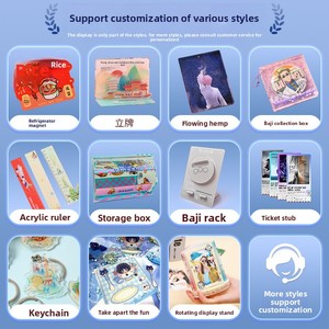 Imanes Acrílicos para Refrigerador, Diseños Magnéticos Recubiertos de Resina con Temática IP Personalizada, Creativos, Lindos, a la Moda, <span class=keywords><strong>Culturales</strong></span>, Promocionales de <span class=keywords><strong>Viajes</strong></span> - Product Image 2