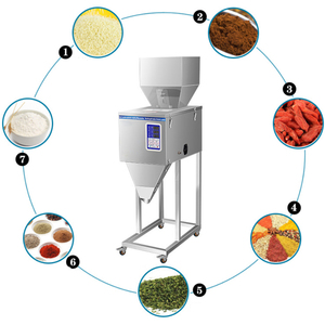 Macchina per il riempimento di liquidi quantitativi <span class=keywords><strong>auto</strong></span>-fluida, - Product Image 4