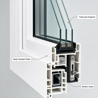 Fenêtre à auvent en PVC suspendue, triple vitrage en verre trempé, dimensions personnalisées pour les projets de construction neuve