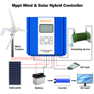Ba Lan Cổ Phiếu 1000W 48V MPPT Gió Năng Lượng Mặt Trời Hybrid Boost <span class=keywords><strong>Dump</strong></span> Tải Máy Phát Điện Gió Năng Lượng Mặt Trời Bảng Điều Khiển Charge Điều Khiển - Product Image 5