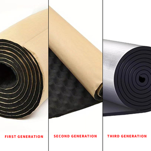 Tapis anti-bruit pour <span class=keywords><strong>voiture</strong></span> Tapis anti-bruit pour <span class=keywords><strong>voiture</strong></span> avec <span class=keywords><strong>rouleau</strong></span> en caoutchouc - Product Image 5