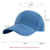 Dropshipping Fabricant de chapeaux Impression sur le fabricant de chapeaux promotionnels Service de livraison directe de Shopify