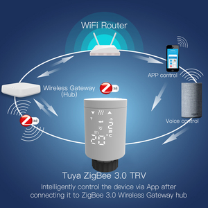 ZigBee Smart Home WiFi Thermostat Programmable ABS TRV pour <span class=keywords><strong>radiateur</strong></span> chauffage pour appartement et entrepôt pièces de chauffage au sol - Product Image 3