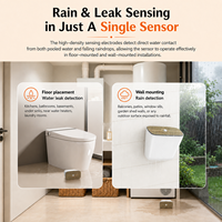 Détecteur intelligent de fuite d'eau GIRIER pour la sécurité domestique, contrôle par application, sensibilité réglable, capteur de fuite d'eau Tuya ZigBee