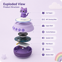 Boîte à histoires magnétique, machine à histoires pour enfants, écoutez et racontez des histoires, figurines parlantes, jouet d'apprentissage joyeux