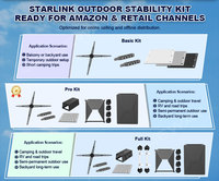 Produit Tendance : Kit d'Accessoires pour Installation Extérieure Starlink avec Solution Anti-Vent, Gestion des Câbles, Support de Montage Starlink Gen3 OEM