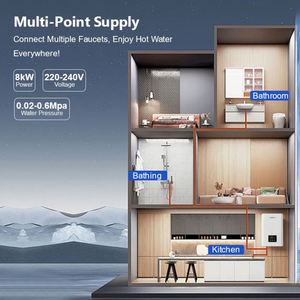 220V 8000W Géiser eléctrico de alta eficiencia Nueva tecnología Caldera instantánea para Hotel Hogar Casa de baños Baño de calidad Caliente - Product Image 3