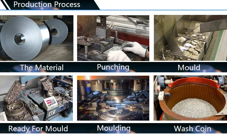 Nhà Sản Xuất Tùy Chỉnh Trò Chơi Arcade Máy Tiền Xu Chấp Nhận Token Để Bán