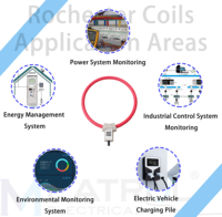 Analizador de energía eléctrica portátil Mi550, medidor de calidad de energía Ethernet multilingüe, sensor de corriente