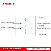 Contrôleur de lumière led panneau tactile, gradateur de lumière, standard européen 0-10v, livraison gratuite