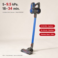 Aspiradora Inalámbrica de Mano para el Hogar, con Motor DC, 160W, 22.2v, 2200mAh, Marca OEM
