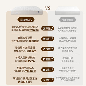 Matelas Lin Peng Yun Su Pro 2ème Génération à ressorts ensachés indépendants, soutien ferme, pour chambre à coucher, sans colle, soin du rachis - Product Image 1