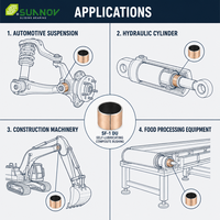 Douille composite fendue SF-1 DU en bronze fritté avec support en acier et PTFE pour amortisseurs automobiles et dispositifs médicaux