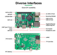 Placa de Desarrollo Openclaw AI Portpi 3A RK3568 4GB + 32GB Android Linux Original Rockchip, Gran Éxito de Ventas en América