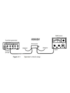 Atenuador Manual Keysight 8495A, Rango de Frecuencia: CC a 4 GHz, Pérdida de Inserción a 0 dB: 0.4 dB 0.07 dB/GHz, SWR Máximo: 1.35 - Product Image 4