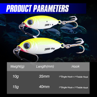 Nouveauté FJORD Micro-leurres 10g 15g 20g 40g Leurre métallique avec hameçons Slow Jigs pour rivière, lac et ruisseau