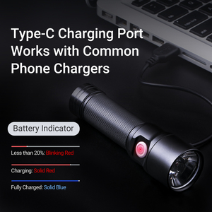 2025 lampe torche ed20 <span class=keywords><strong>2200</strong></span> <span class=keywords><strong>lumen</strong></span> LED sạc IP68 cắm trại Đèn pin công suất cao - Product Image 2